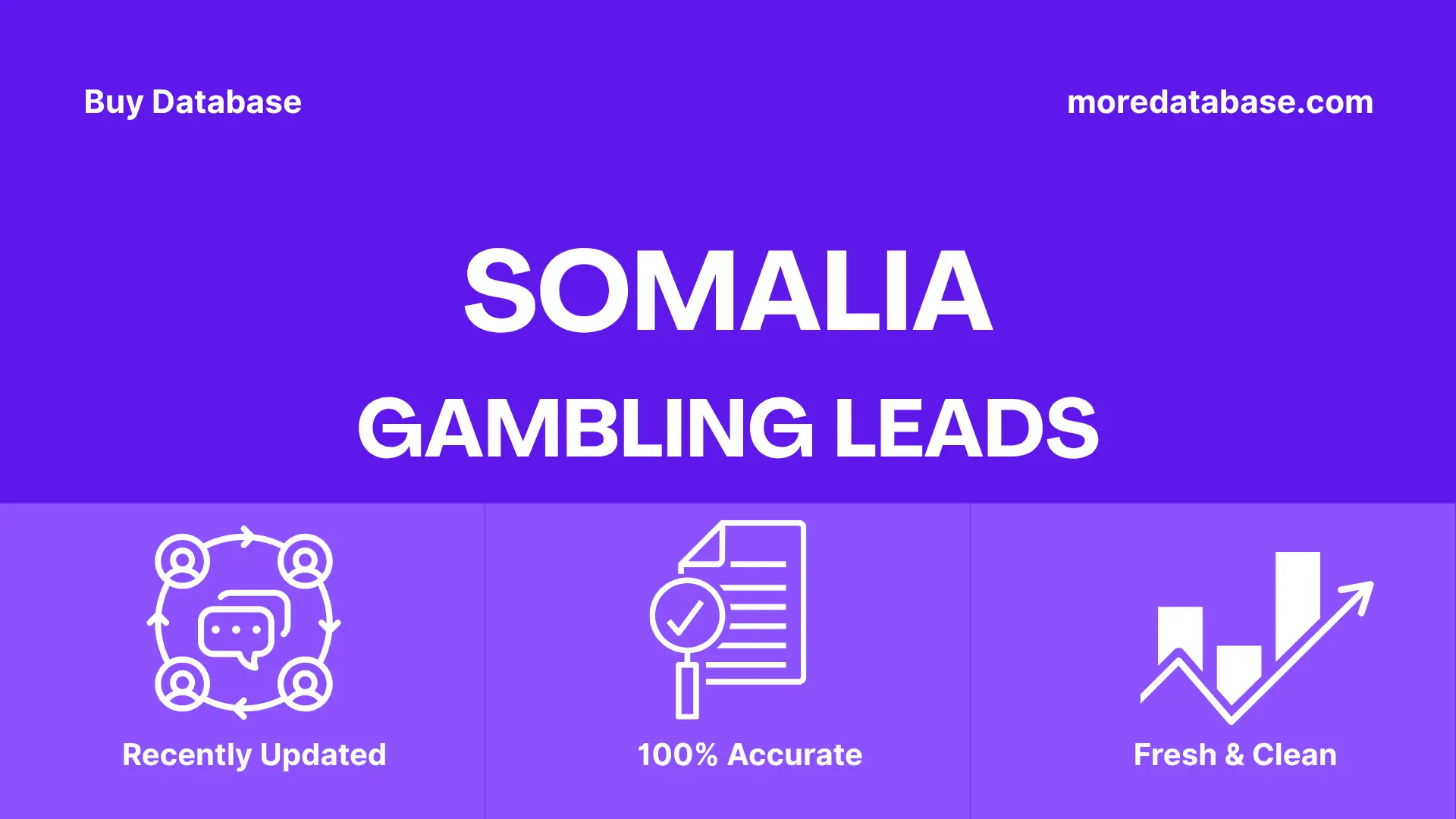 Somalia Gambling Leads